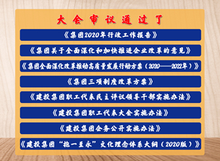 2020年5月7日，建投集團職代會審議通過9項文件。